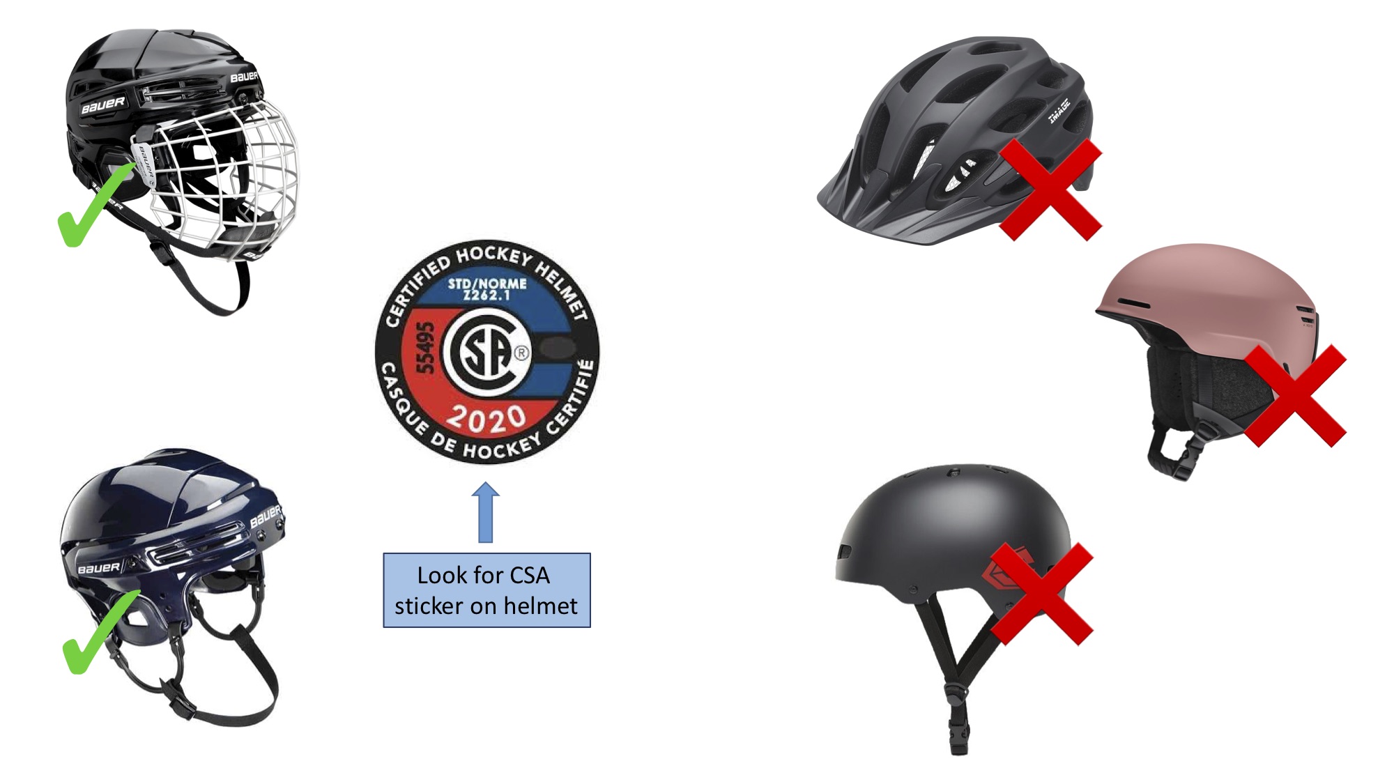 are bike helmets csa approved State Bicycle Co. State Bicycle Co. for Adults, Helmet, Unisex Adult Bicycle Helmets. All-Road Helmet with Fit Adjustment and Removable Visor. Small, 51-55cm This is an information message
